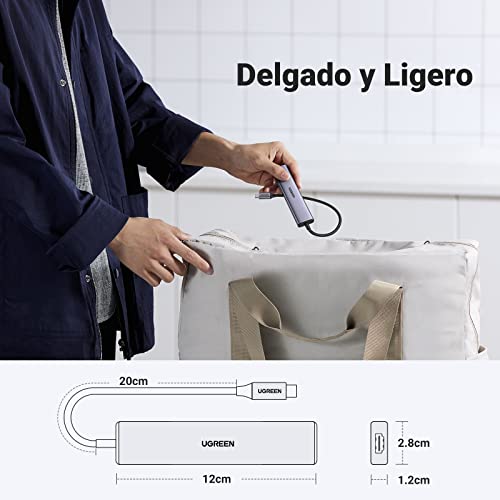 UGREEN USB C Hub, 5 en 1 Adaptador USB C Multipuerto Aluminio a 4K@30Hz HDMI,1 USB 3.0 y 2 USB 2.0 Puertos, PD Carga Compatible con M1 M2 MacBook Pro/Air/iPad/Galaxy S23, Chromebook, DELL XPS y Más